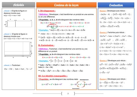 Cours Développement, factorisation et identités Remarquables الثالثة ...