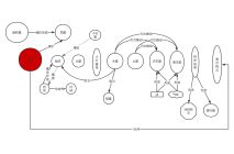 太陽 月亮 地球 的图像结果