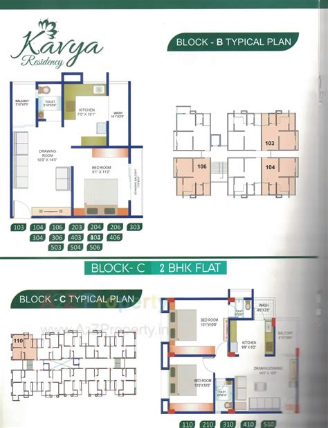 Kavya Residency | Flats at Kolavada, Gandhinagar
