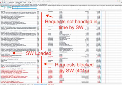 Image result for Service Worker Error