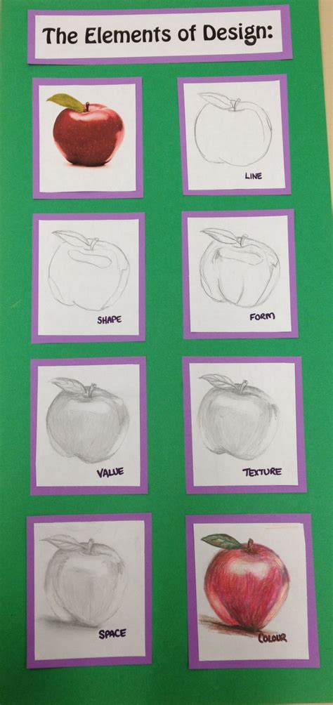 Elements of Design Definition 的图像结果