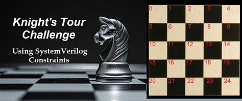 Image result for Warnsdorff's Algorithm for Knights Tour Problem