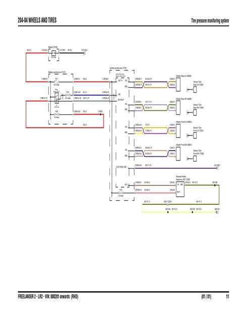Image result for Freelander 2 Phone Connection