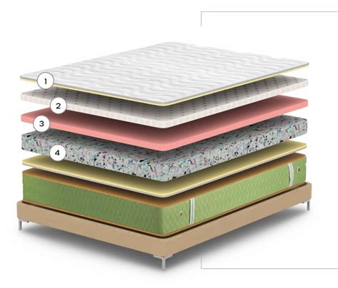 Punchorder – KOZYNAP