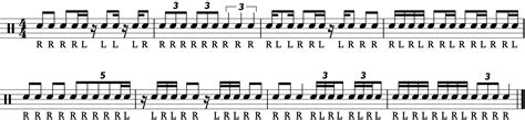 Image result for Sticking Pattern Drum Lesson