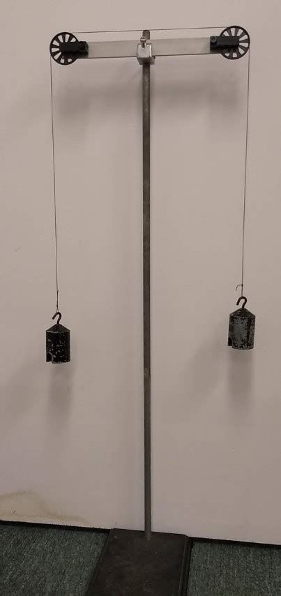 Image result for Atwood Machine with Spring Scale