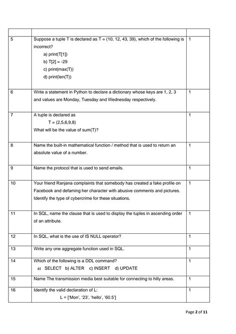 Image result for Computer Science Question Paper