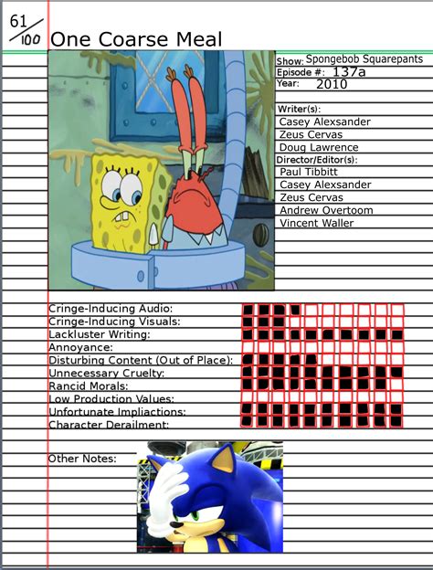 Animated Atrocity: One Coarse Meal by JZTSmokenem on DeviantArt