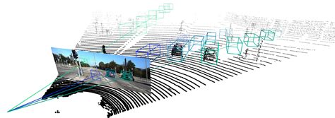3D Object Detection Python GitHub 的图像结果