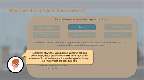 Windows Azure Tutorial 的图像结果