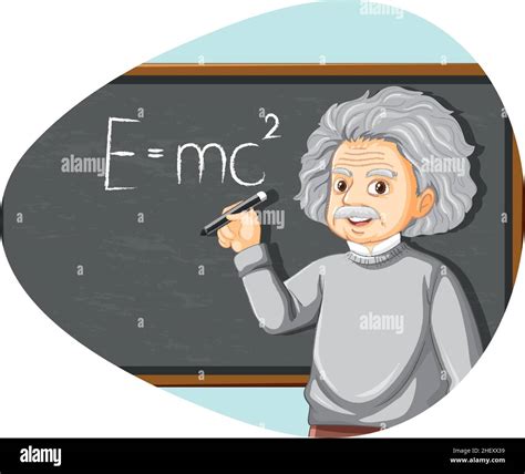 Einstein Formula 的图像结果