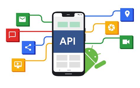 Image result for Android 9 API Level