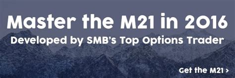 Image result for SMB Weekly Options