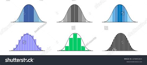 Normal Distribution Graph Generator 的图像结果