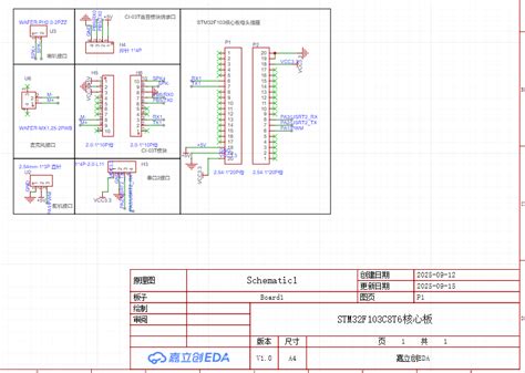 Image result for WebLogic Thread Model