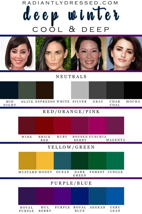 Deep Winter: Color Palette and Wardrobe Guide for 2025 at Radiantly ...
