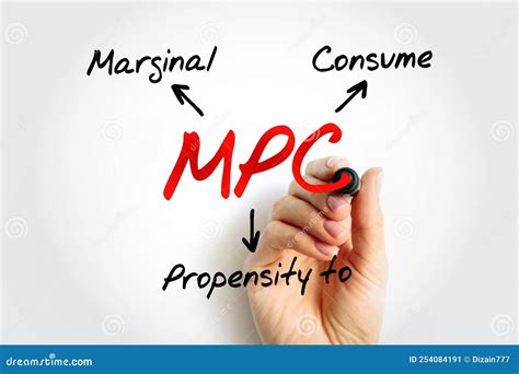 MPC Marginal Propensity To Consume - Proportion of an Increase in Income that Gets Spent on ...