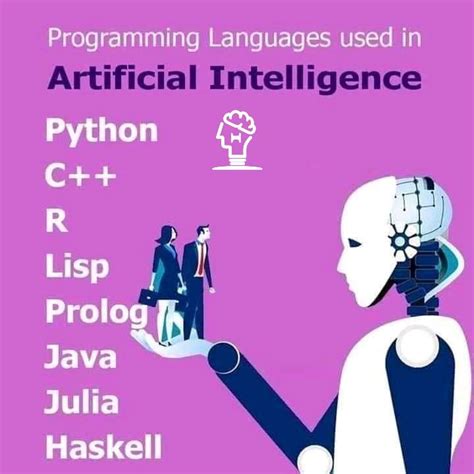 organization of programming languages