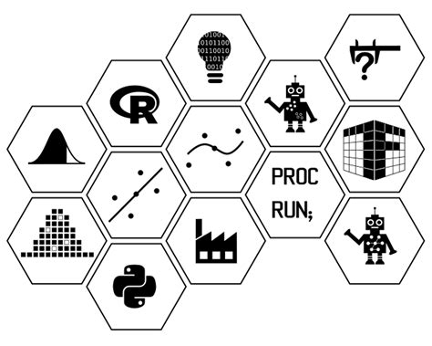 Stats Programs 的图像结果