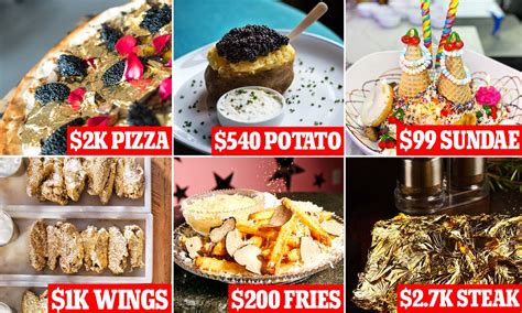 Most Expensive Food