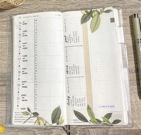 Planner Page Layout 的图像结果