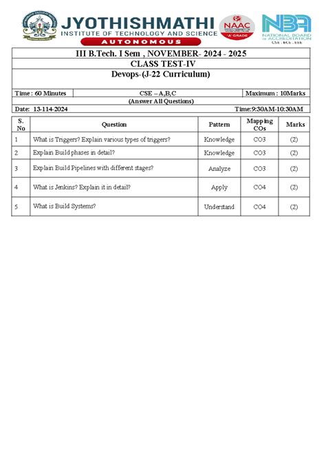Devops Class test -IV - 4th unit imp questions - III B. I Sem ...