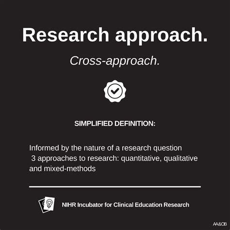 Research Approach 的图像结果