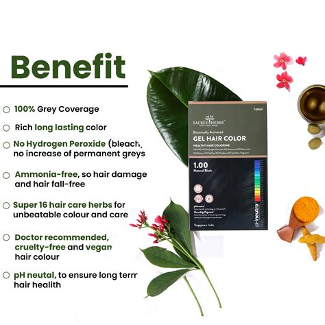 Sacred Herbs Hair color -Pack of 2