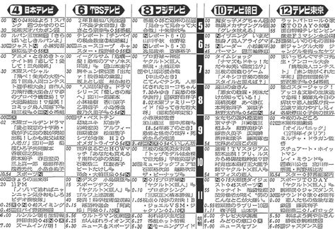 ՞ਊ՞) : 📺「1983年10月7日」新聞テレビ欄/太陽にほえろ!スペシャル 誘拐