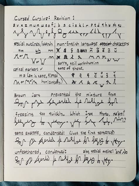 Cursed Writing Tutorial 的图像结果