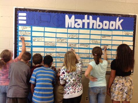 Five Grade Math 的图像结果