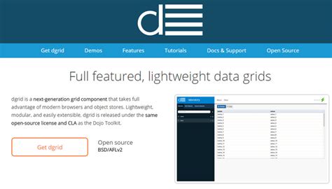 Image result for JavaScript Dynamic Content
