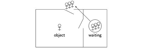 Java Monitor 的图像结果