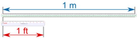 Conversion of Length