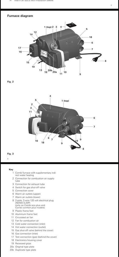 Image result for Truma Heating Problems