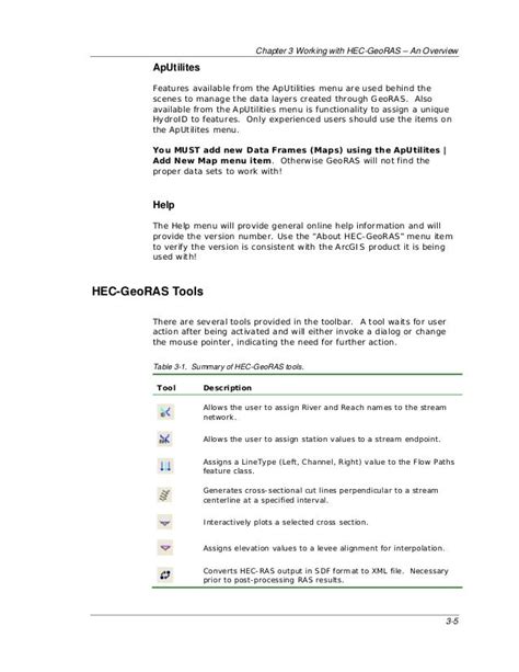 Image result for HEC-RAS User Manual PDF