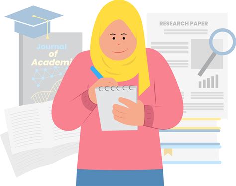 Schola Career Quiz - Find Your Perfect Job Match