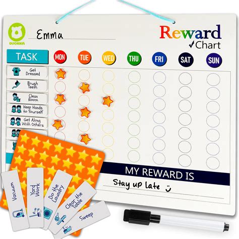 Buy Magnetic Chart to Finish Behavior Chart And Chore Chart Also Hangs on The Wall for Kids, 12 ...