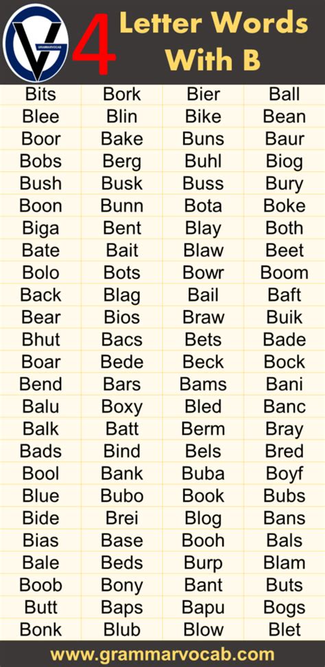 Four Letter Words Starting With B - GrammarVocab