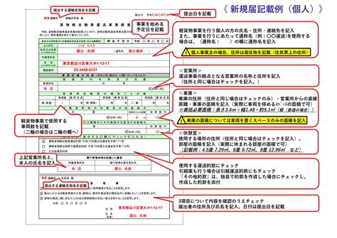 Image result for Function of Operating System Map