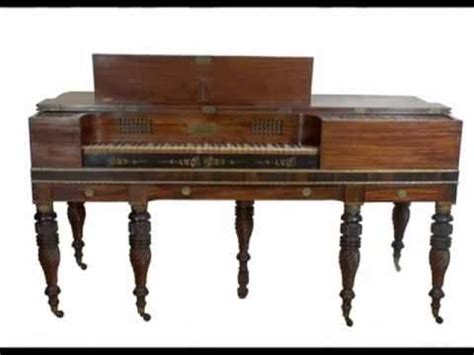 Image result for Forte Instrument