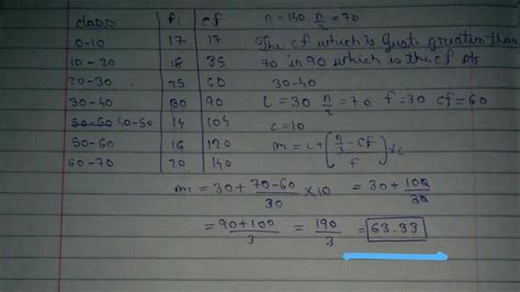 find the mean median and mode of given data c.i: 0-10 10-20 20-30 30-40 ...
