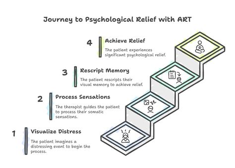 Accelerated Resolution Note Example 的图像结果
