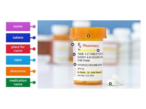 Image result for How to Remove Labels From Medication Containers