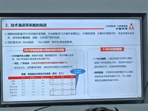 中国联通2021年宽带用户净增创新高达895万户 融合业务渗透率也提升 - 运营商世界网