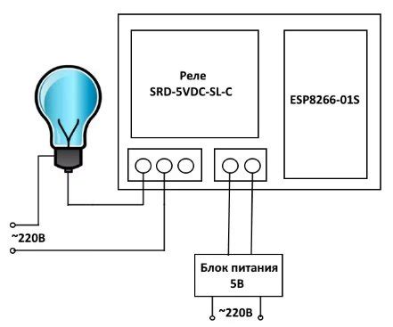 4 Shield (Uno-Mega) 5 кнопок на одном аналоговом входе AM2302 ESPUI Веб ...