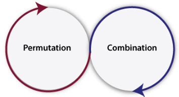 Permutation and Combination Tips and Tricks for Government Exams