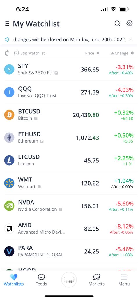 Webull Review - Pros And Cons Of This No-Cost Brokerage