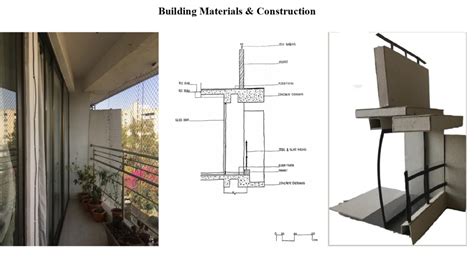 UIR20059 | CEPT - Portfolio