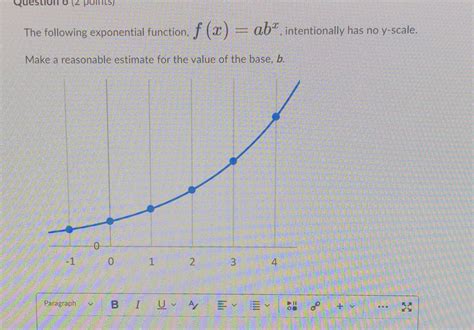 Image result for Basic Exponential Function F X ABX